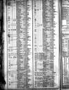 Course of the Exchange Friday 13 February 1846 Page 2