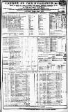 Course of the Exchange Friday 02 July 1847 Page 1