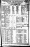 Course of the Exchange Friday 10 August 1849 Page 1