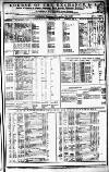 Course of the Exchange Tuesday 13 November 1849 Page 1