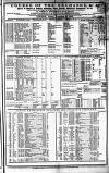 Course of the Exchange Friday 23 November 1849 Page 1