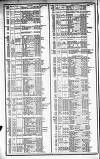 Course of the Exchange Friday 23 November 1849 Page 2