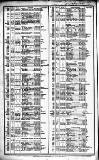 Course of the Exchange Friday 03 January 1851 Page 2