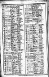 Course of the Exchange Tuesday 27 May 1851 Page 2