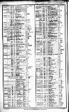 Course of the Exchange Tuesday 23 September 1851 Page 2