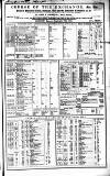 Course of the Exchange Friday 26 September 1851 Page 1