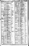 Course of the Exchange Friday 26 September 1851 Page 2