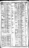 Course of the Exchange Tuesday 23 March 1852 Page 2