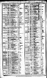 Course of the Exchange Friday 08 October 1852 Page 2