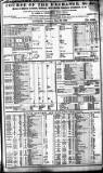 Course of the Exchange Tuesday 29 May 1855 Page 1