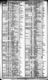 Course of the Exchange Friday 01 June 1855 Page 2