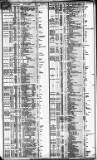 Course of the Exchange Tuesday 10 July 1855 Page 2