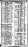 Course of the Exchange Friday 23 November 1855 Page 2