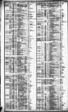 Course of the Exchange Friday 30 November 1855 Page 2