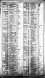 Course of the Exchange Friday 29 January 1858 Page 2