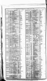 Course of the Exchange Friday 25 April 1862 Page 2