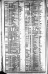 Course of the Exchange Friday 16 January 1863 Page 2