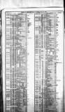 Course of the Exchange Tuesday 16 June 1863 Page 2