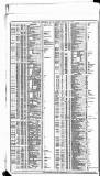 Course of the Exchange Friday 14 February 1868 Page 2