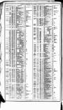 Course of the Exchange Friday 13 November 1868 Page 2