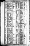 Course of the Exchange Tuesday 25 April 1871 Page 2