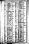 Course of the Exchange Tuesday 20 June 1871 Page 2