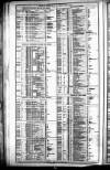 Course of the Exchange Friday 18 August 1871 Page 2