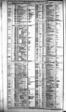 Course of the Exchange Tuesday 14 November 1871 Page 2