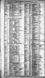 Course of the Exchange Friday 01 December 1871 Page 2