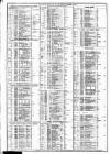 Course of the Exchange Friday 05 September 1873 Page 2