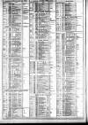 Course of the Exchange Friday 29 October 1875 Page 2