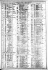 Course of the Exchange Friday 31 March 1876 Page 2