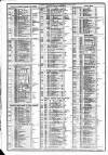 Course of the Exchange Tuesday 08 October 1878 Page 2