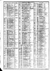 Course of the Exchange Friday 25 October 1878 Page 2