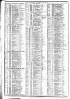 Course of the Exchange Friday 12 August 1881 Page 2