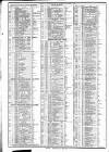 Course of the Exchange Friday 02 September 1881 Page 2