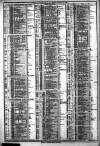 Course of the Exchange Friday 15 September 1882 Page 2