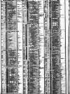 Course of the Exchange Friday 27 April 1883 Page 2