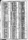 Course of the Exchange Monday 24 December 1883 Page 2