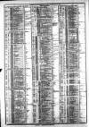 Course of the Exchange Friday 10 April 1885 Page 2