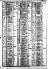 Course of the Exchange Friday 05 June 1885 Page 2