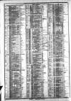 Course of the Exchange Friday 14 August 1885 Page 2