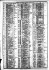 Course of the Exchange Friday 25 September 1885 Page 2