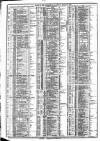 Course of the Exchange Friday 26 February 1886 Page 2