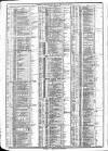 Course of the Exchange Friday 02 July 1886 Page 2