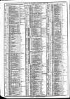 Course of the Exchange Friday 01 October 1886 Page 2