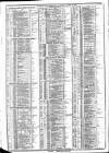 Course of the Exchange Tuesday 26 October 1886 Page 2