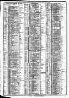 Course of the Exchange Tuesday 09 November 1886 Page 2