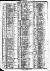 Course of the Exchange Tuesday 30 November 1886 Page 2