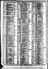 Course of the Exchange Tuesday 01 March 1887 Page 2